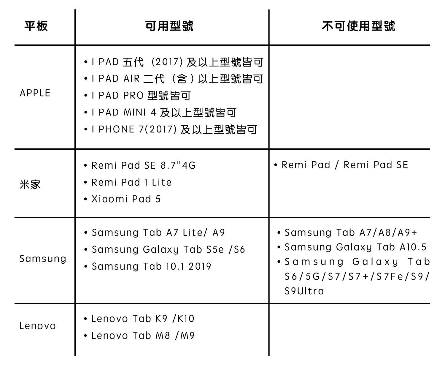 截圖 2025-11-13 下午3.47.27.png