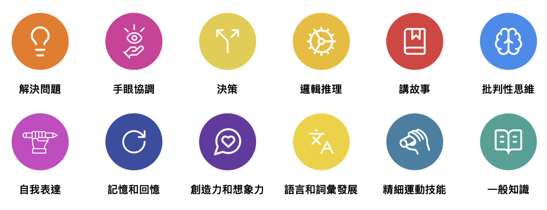 截圖 2026-01-30 11.44.58