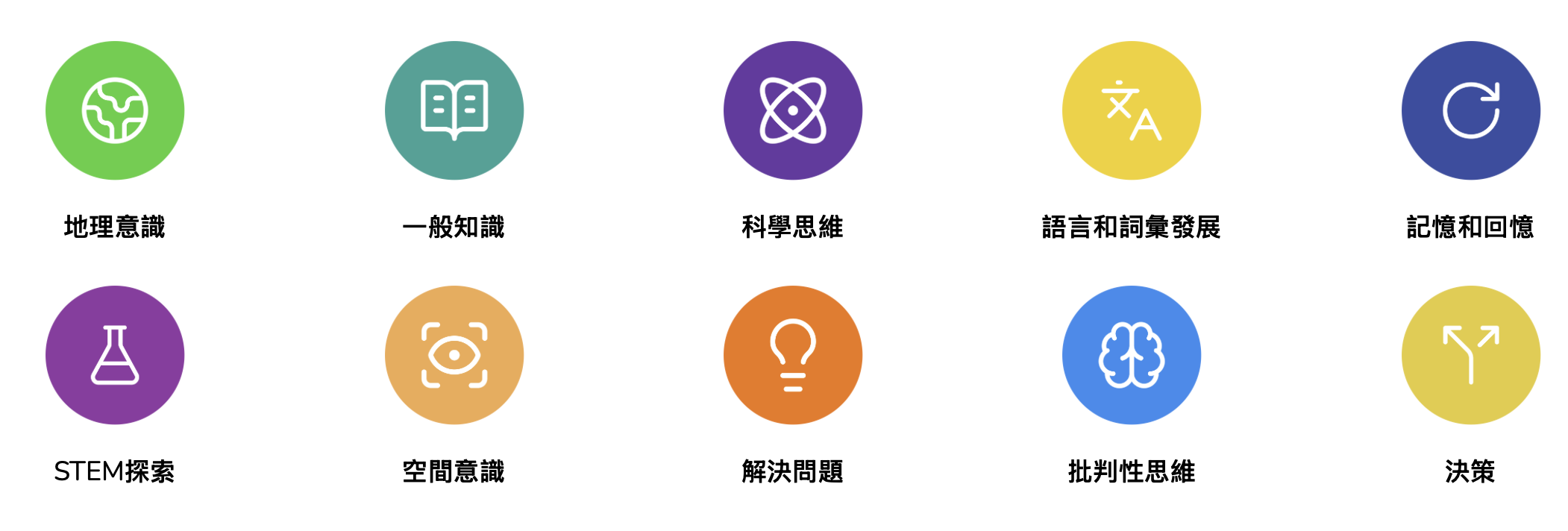 截圖 2026-01-27 16.12.18