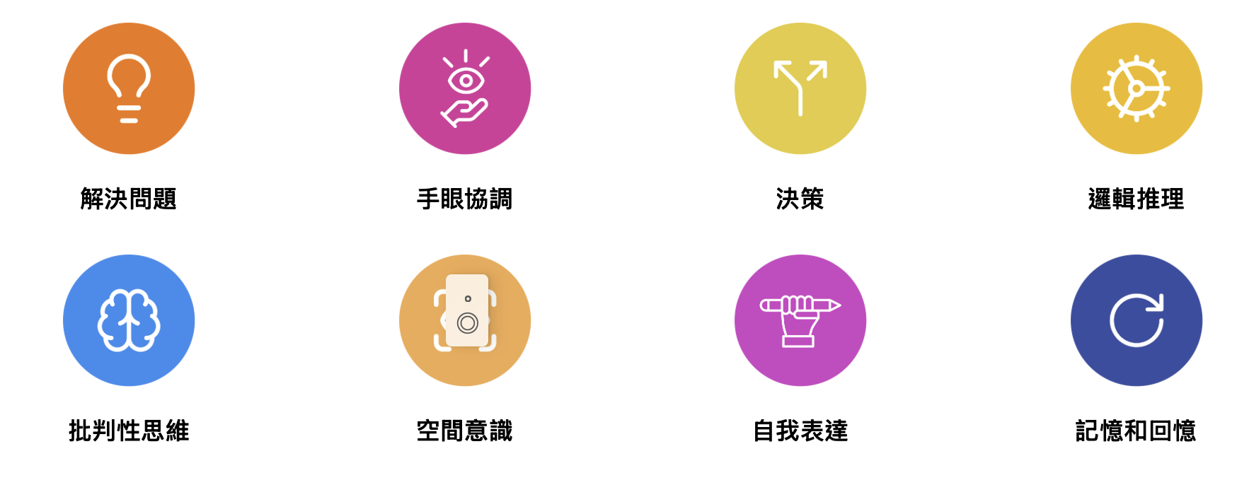 截圖 2026-01-30 15.02.31